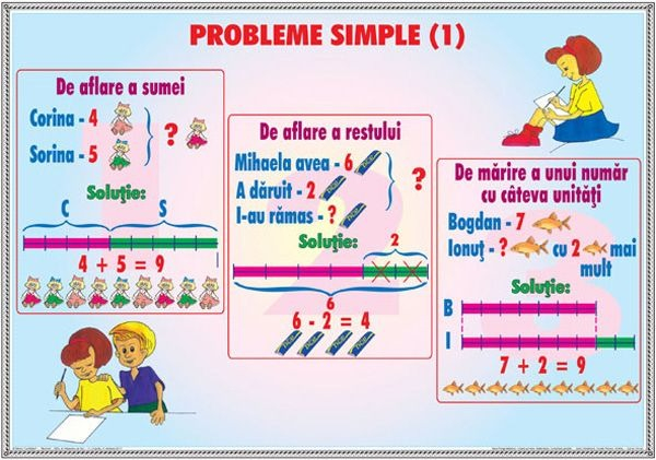 Tabelul claselor şi ordinelor 2/ Probleme simple 1 (DUO) [2]