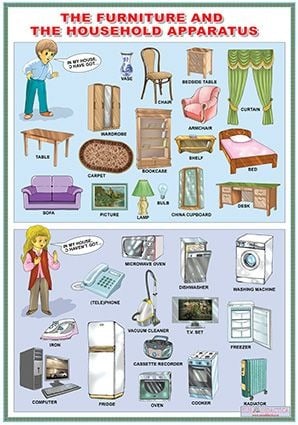 The furniture and the household apparatus/Word order (DUO) [1]