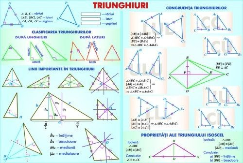 Triunghiuri/Şiruri numerice (duo) [1]