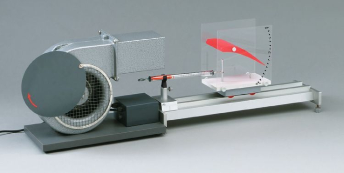 Trusa. Aerodinamica [3]