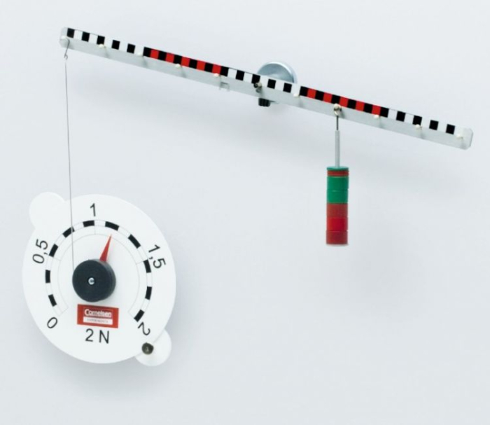 Trusa. Mecanica pentru tabla magnetica [4]