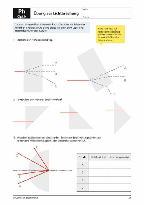 Trusa Optica 2.0 (pentru o clasa de elevi) [5]