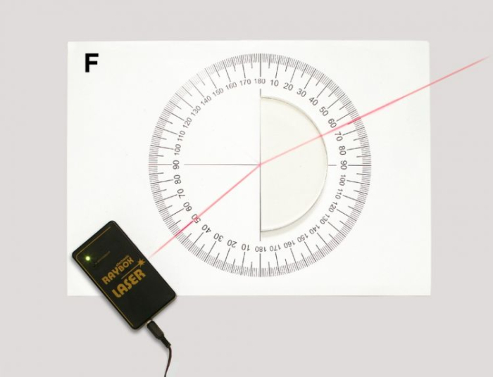 Trusa. Optica geometrica [2]