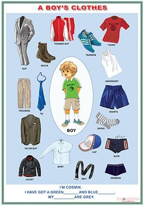 Materiale Didactice - A boy's clothes /A girl's clothes (DUO)