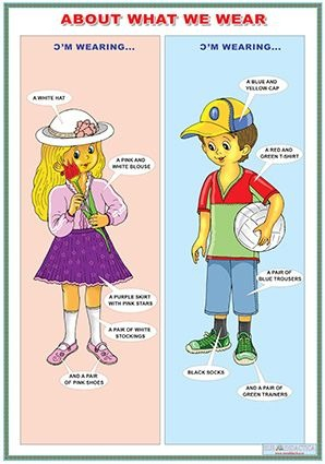 Materiale Didactice si Jocuri Prescolari - About what we wear/ Daily meals (DUO)