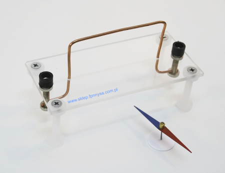 Electricitate si magnetism - Ac Oersted