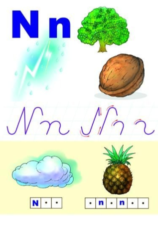 Alfabetul limbii române (set 31 planse) [11]