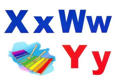 Alfabetul limbii române (set 31 planse) [30]