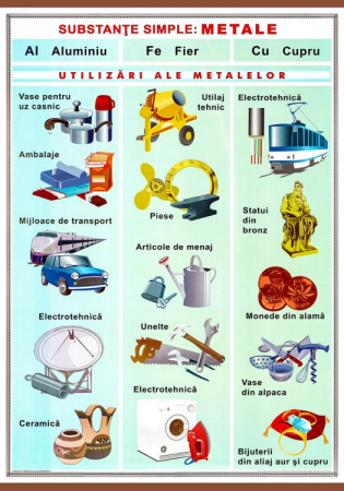 Bazele / Substanțe simple: metale (duo) [1]