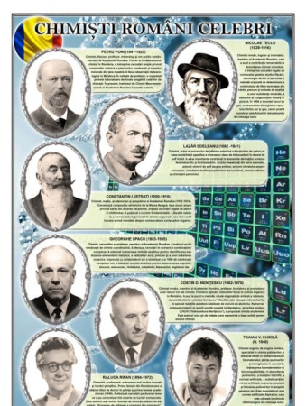 Personalitati marcante ale stiintei si culturii romanesti - Chimisti romani celebri