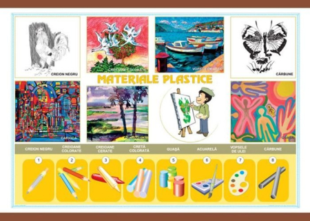 Culoarea / Materiale plastice [1]