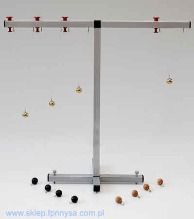 Dispozitiv multipendul – Oscilația pendulelor [1]