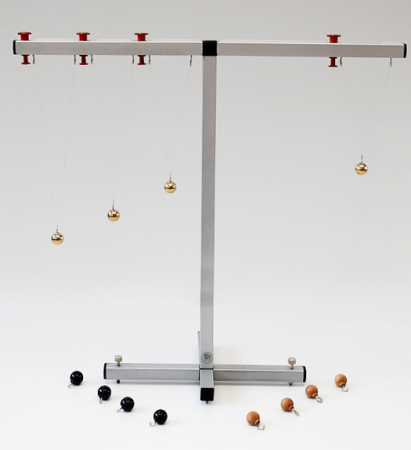 Electricitate si magnetism - Dispozitiv multipendul – Oscilația pendulelor