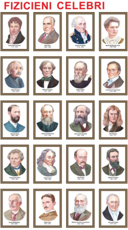 Fizica - Fizicieni celebri (set de 20 portrete color