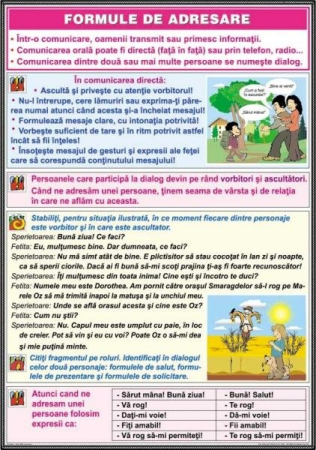 Limba si Comunicare - Formule de adresare / Cartea (DUO)