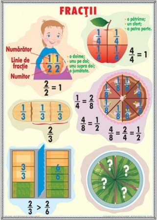 Matematica si stiinte ale naturii - Fracţii/ Unităţii de măsură pentru timp (DUO)