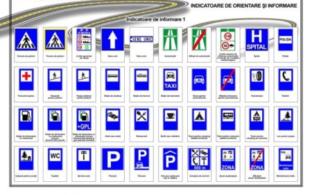 Semne de circulatie - Indicatoare de informare 1