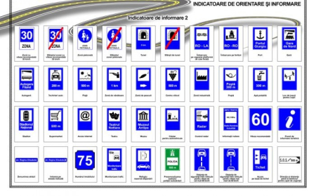 Semne de circulatie - Indicatoare de informare 2