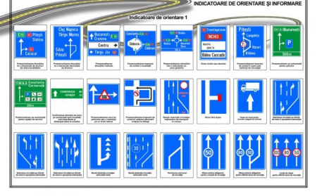 Semne de circulatie - Indicatoare de orientare 1