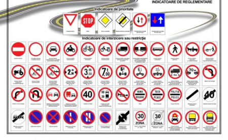 Semne de circulatie - Indicatoare de reglementare 1