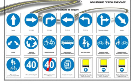 Semne de circulatie - Indicatoare de reglementare 2