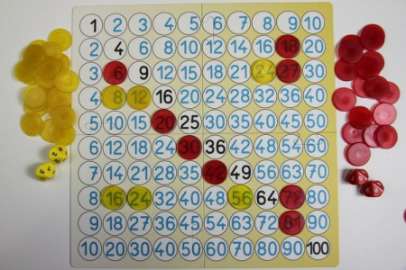 Cifre si numere - Joc matematic - Inmultirea
