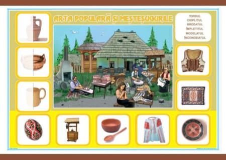 Linia / Arta populară şi meşteşugurile [1]