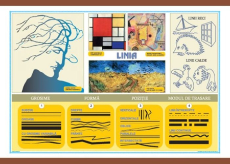 Arte si Tehnologii - Linia / Arta populară şi meşteşugurile