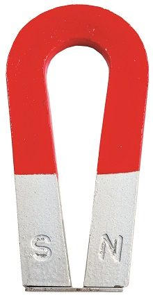 Electricitate si magnetism - Magnet tip potcoava