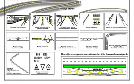 Semne de circulatie - Marcaje rutiere 2 (laterale si temporare