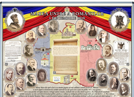 Materiale Didactice Gimnaziu si Liceu - Marea Unirea a Romanilor de la 1918 (panou interactiv 1600x1200mm