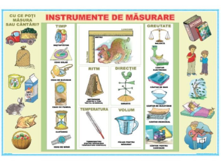 Matematica si stiinte ale naturii - Măsurăm şi comparăm / Instrumente de măsurare (DUO)