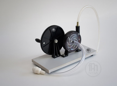 Dinamica - Model de pompa centrifuga - pompa