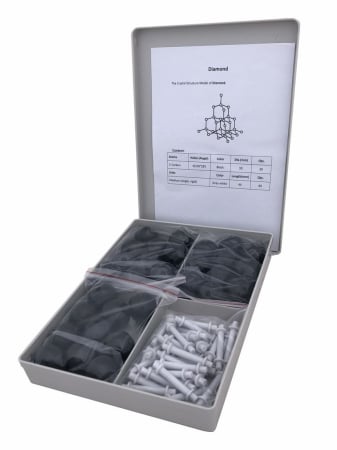 Structuri moleculare - Model diamant (structura de cristal)