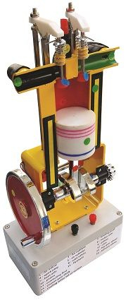 Termodinamica - Motor in 4 timpi pe benzina model 2