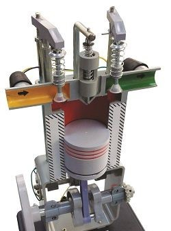 Termodinamica - Motor in 4 timpi pe motorina