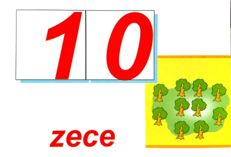 Numerele - set 10 planse [10]