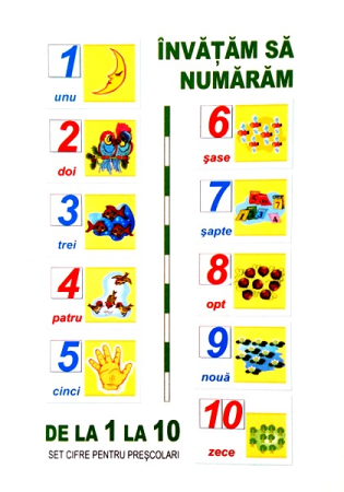 Reprezentări matematice elementare - Numerele - set 10 planse