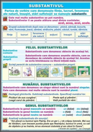 Ortografierea grupurilor: ghe/ ge şi ghi/ gi \ Substantivul (DUO) [1]