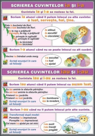 Ortografierea grupurilor: i-a / ia şi i-au/iau \ Scrierea cuvintelor care conţin grupurile oa/ua/uă/ia/ea/ie (DUO) [1]