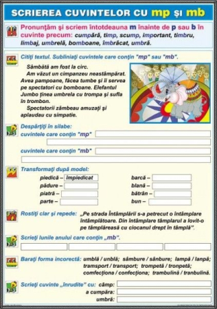 Ortografierea grupurilor: s-a / sa şi s-au /sau \ Scrierea cuvintelor cu mp şi mb (DUO) [1]
