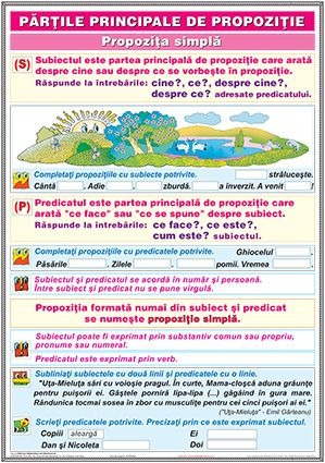 Limba si Comunicare - Părţile principale de propoziţie