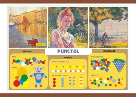 Arte si Tehnologii - Punctul / Clasificarea culorilor