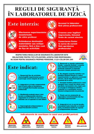 Planse - Reguli de siguranță în laboratorul de fizică