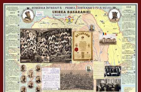 Materiale Didactice Gimnaziu si Liceu - România Întregită - Primul Centenar. Unirea Basarabiei (panou interactiv 1400x1000 mm
