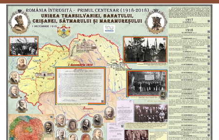 Materiale Didactice Gimnaziu si Liceu - România Întregită - Primul Centenar. Unirea Transilvaniei