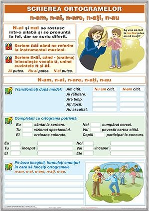 Scrierea corecta - Scrierea ortogramelor n-am/n-ai/n-are/n-ati/n-au