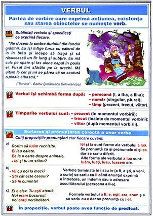 Scrierea ortogramelor nu-l/n-o/nu-i \ Verbul (DUO) [1]