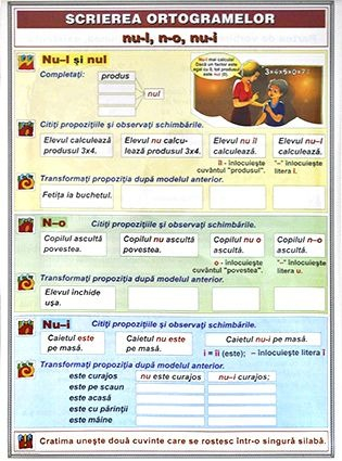 Scrierea corecta - Scrierea ortogramelor nu-l/n-o/nu-i \ Verbul (DUO)