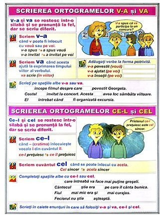 Scrierea corecta - Scrierea ortogramelor v-a şi ce-l \Părţile secundare de propoziţie. Propoziţia dezvoltată (DUO)